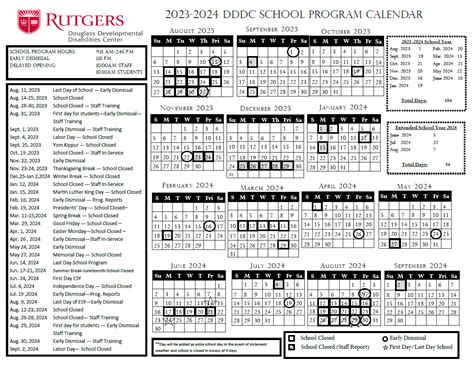 Academic calendar rutgers - Find the dates and deadlines for academic events such as course changes, grading periods, holidays, and commencement on the Newark campus. Links to the university's …